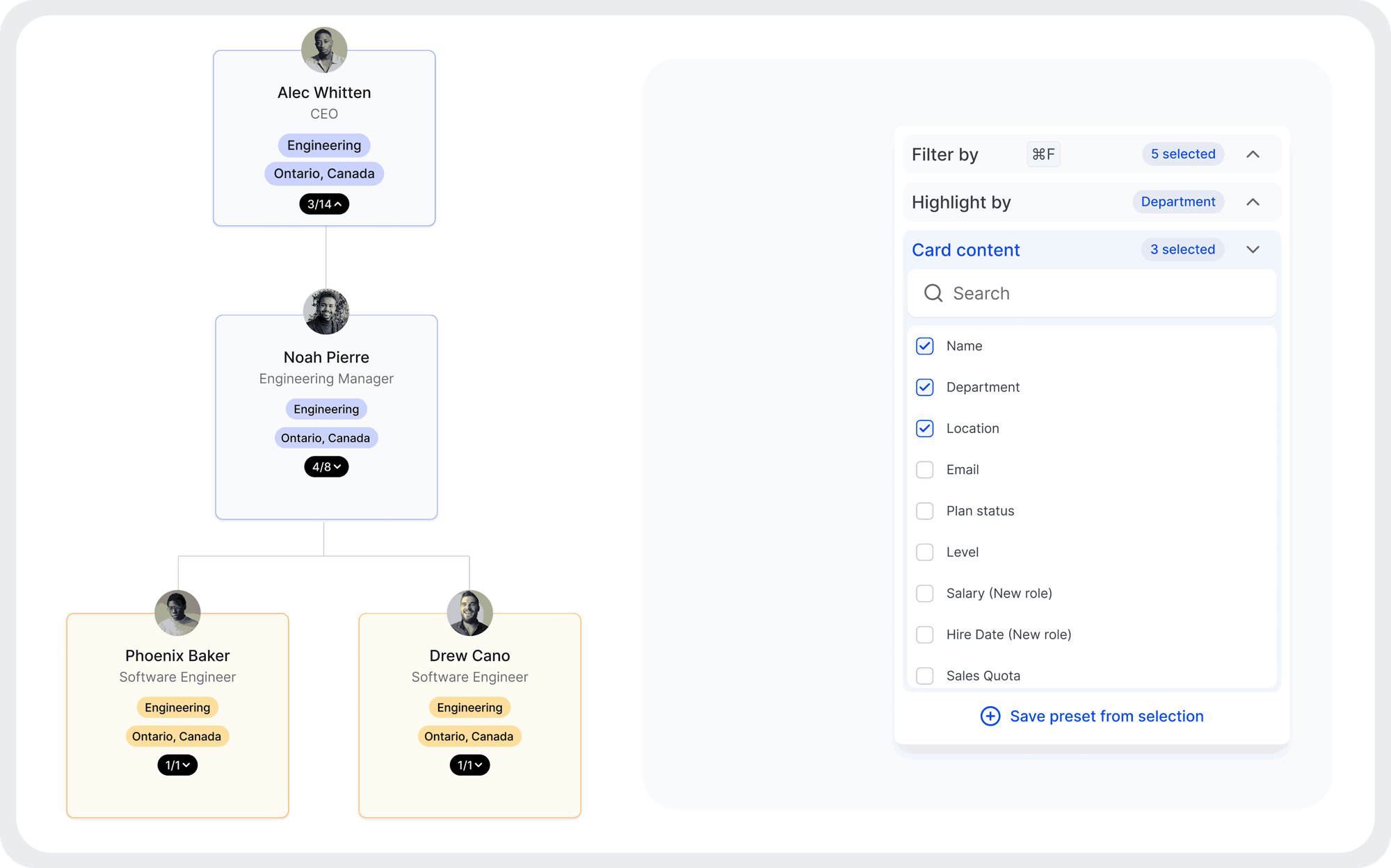 Overlay data sources with Agentnoon's organizational design sofware