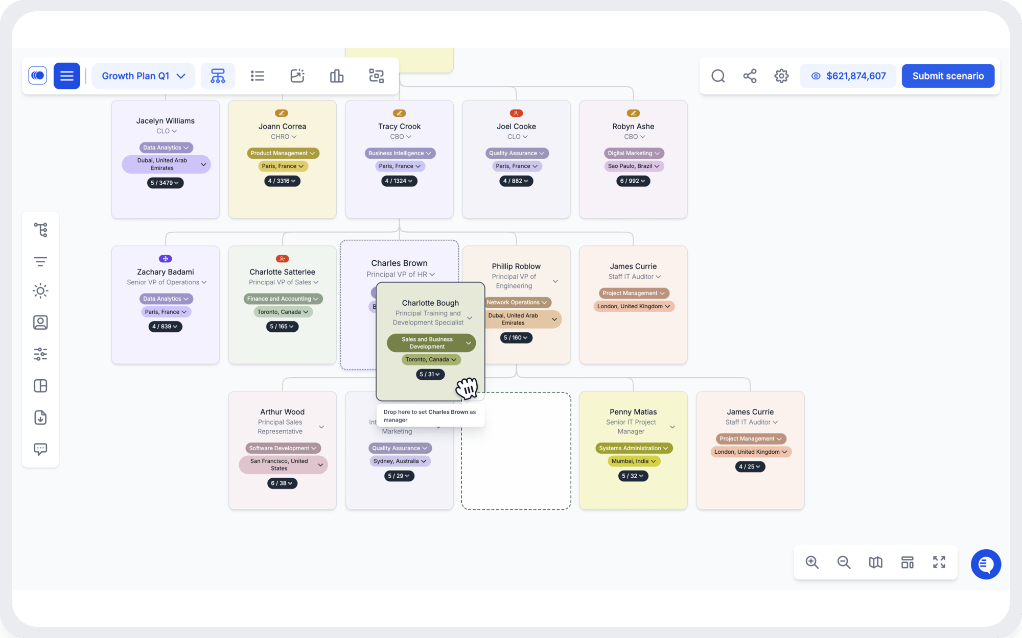 merge multiple orgs