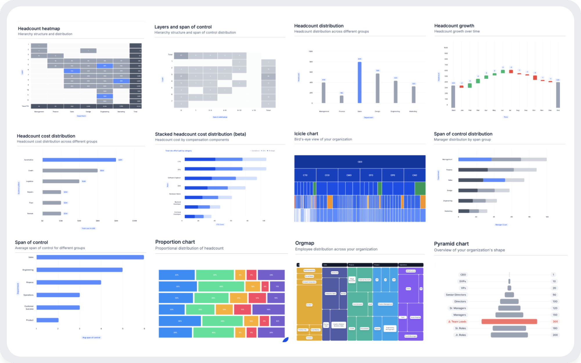 hub visuals m&a 3