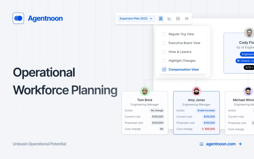 Operational Workforce Planning