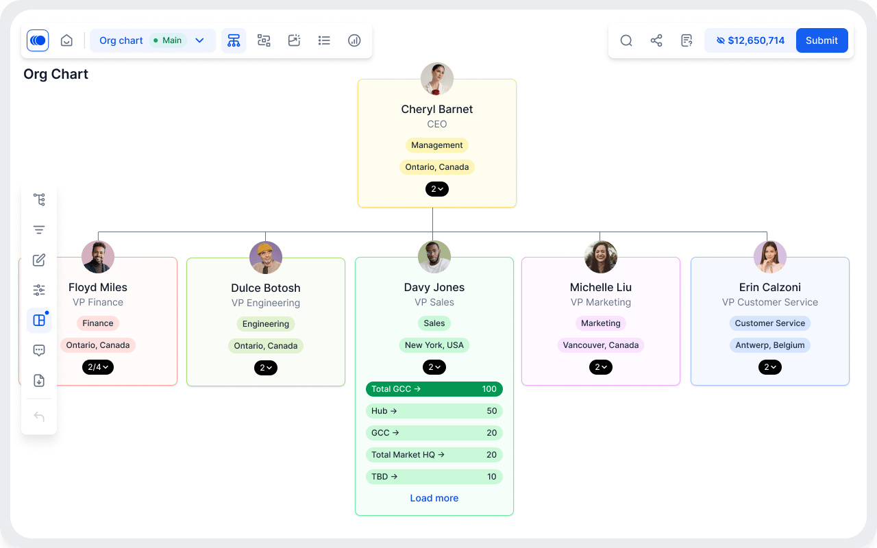 integrate updates to HRIS systems