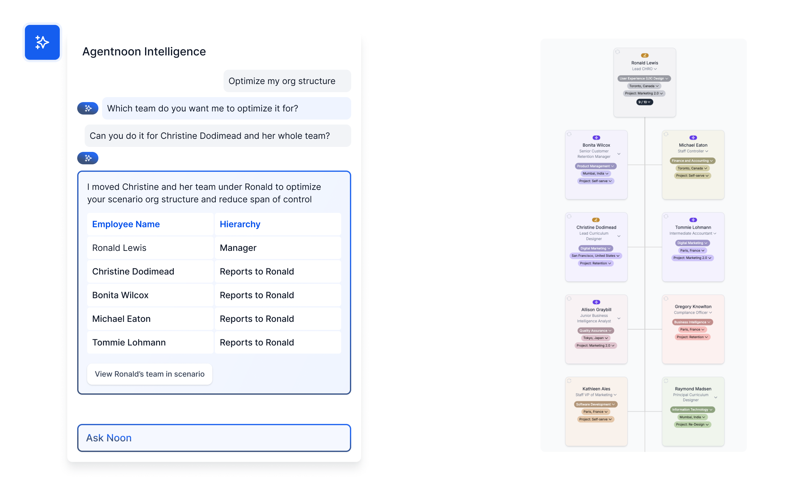 AI Analyze