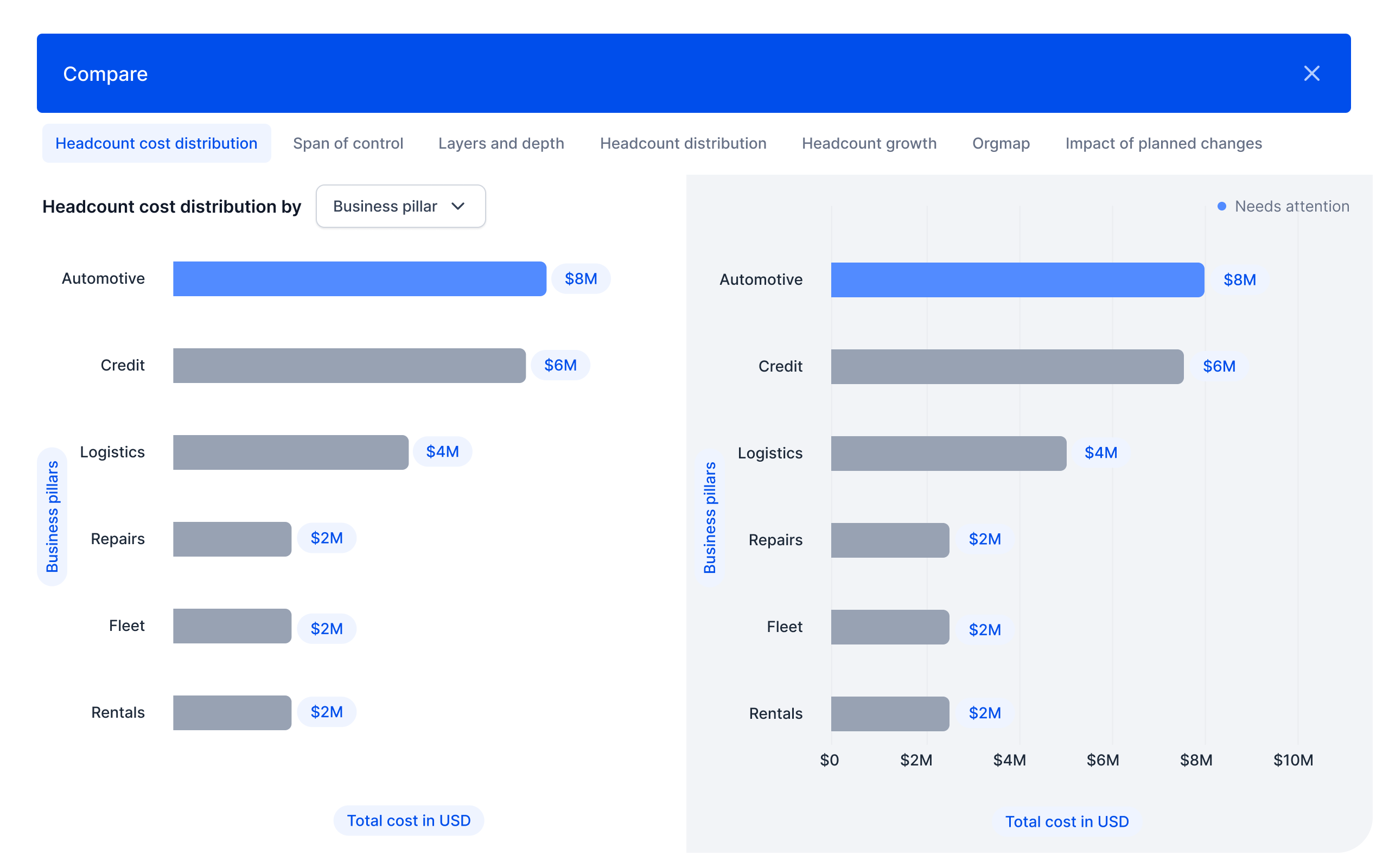 Agentnoon Compare Plans