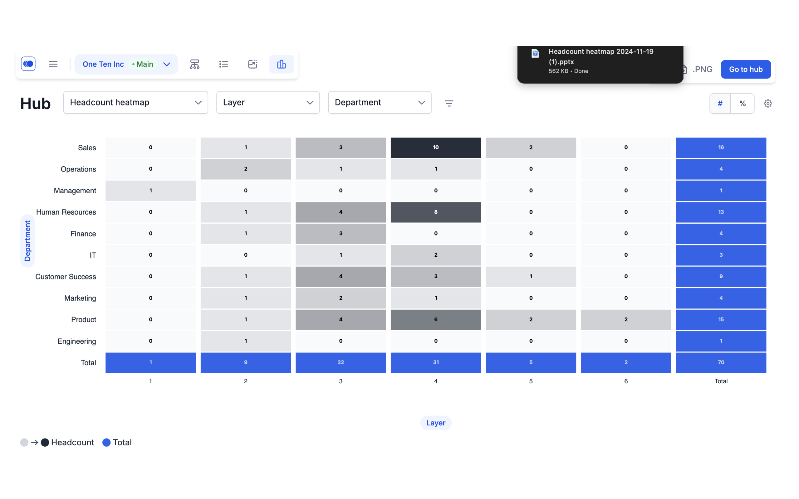 Export slides