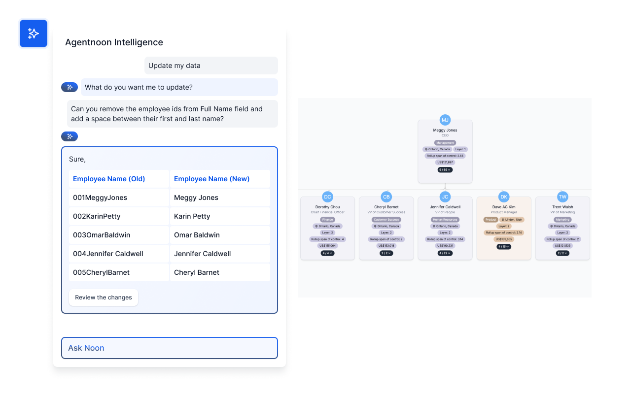 Agentnoon Intelligence