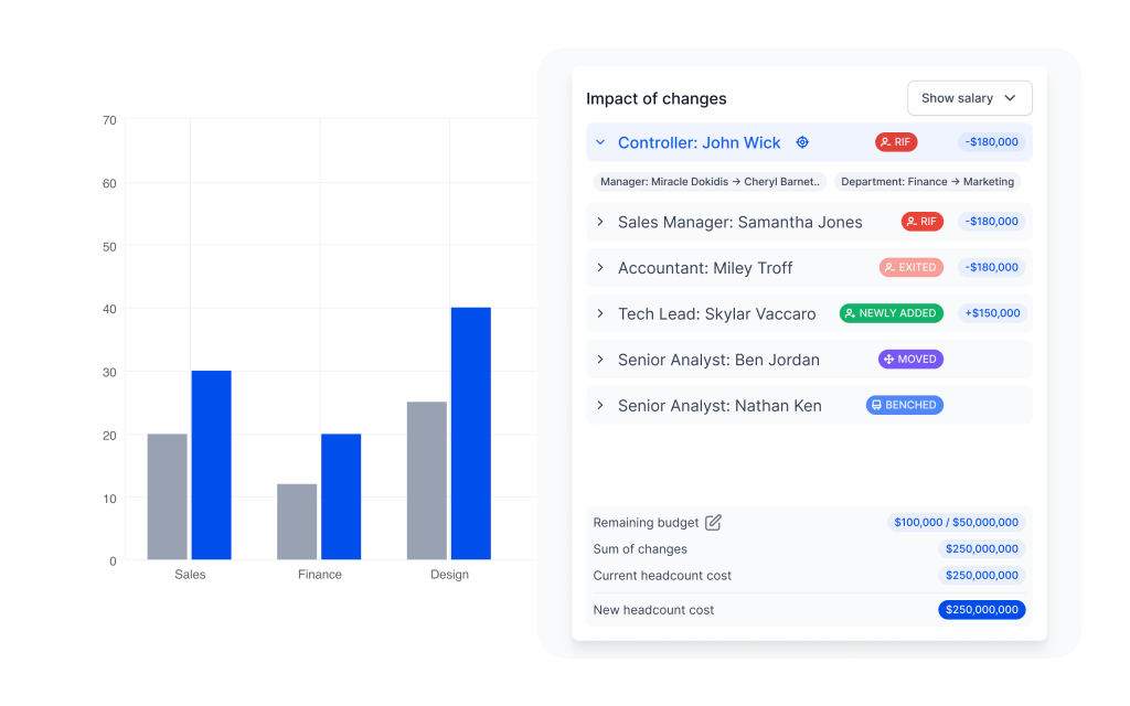 Understand scenario impacts with Agentnoon