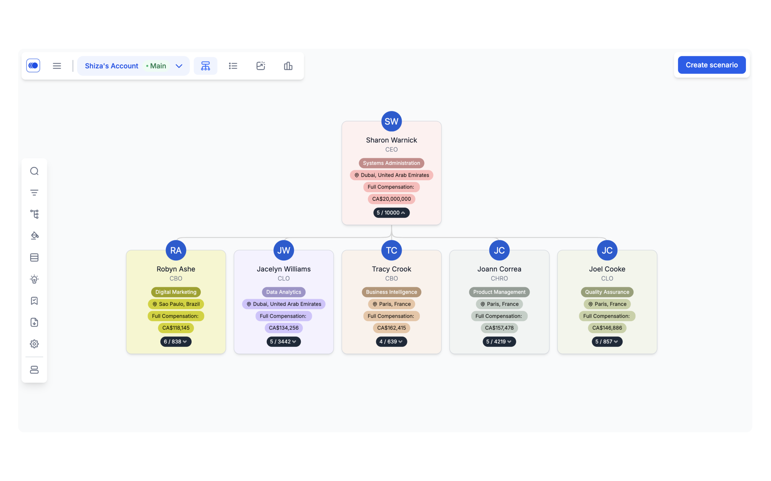 Agentnoon Platform