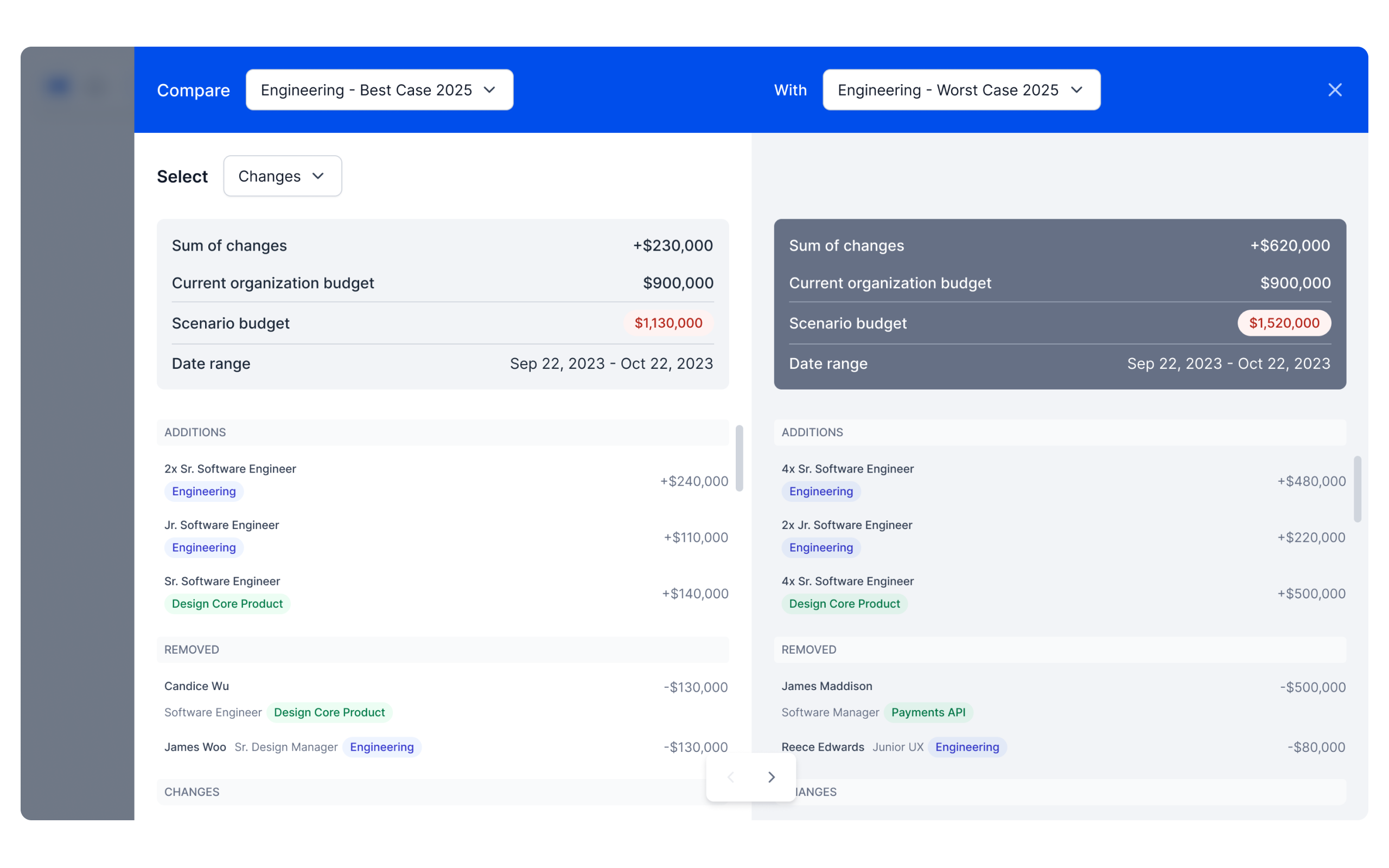 Compare best, base and worst-case scenarios