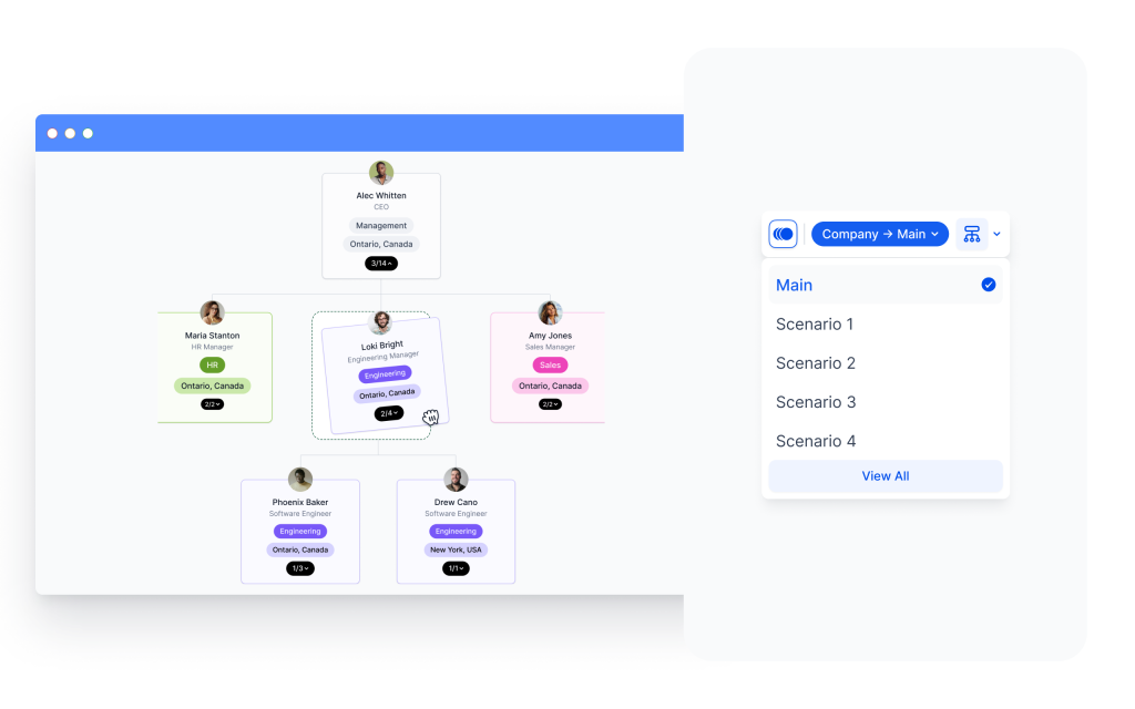 Design your future org with Agentnoon