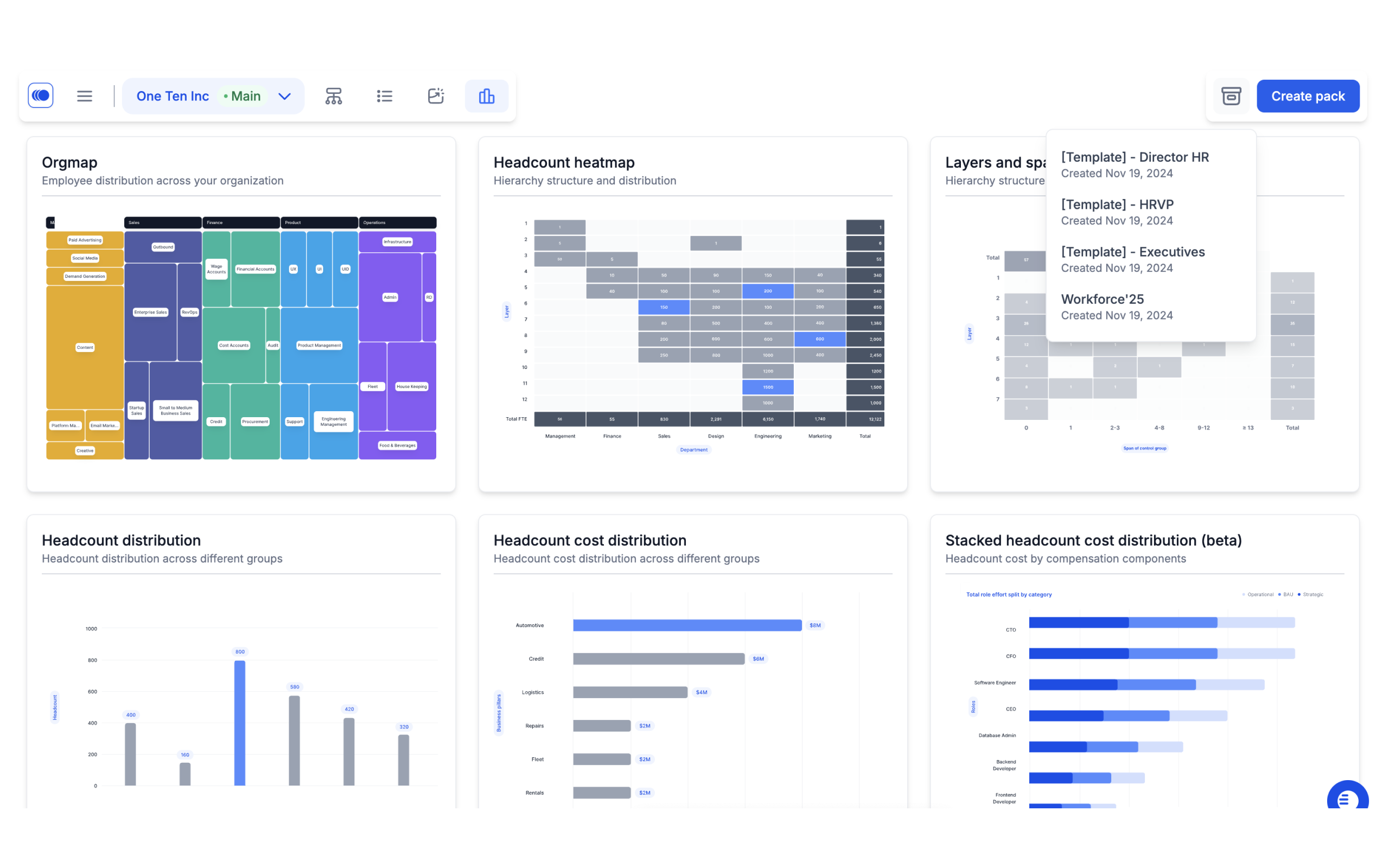 use case based slide pack templates