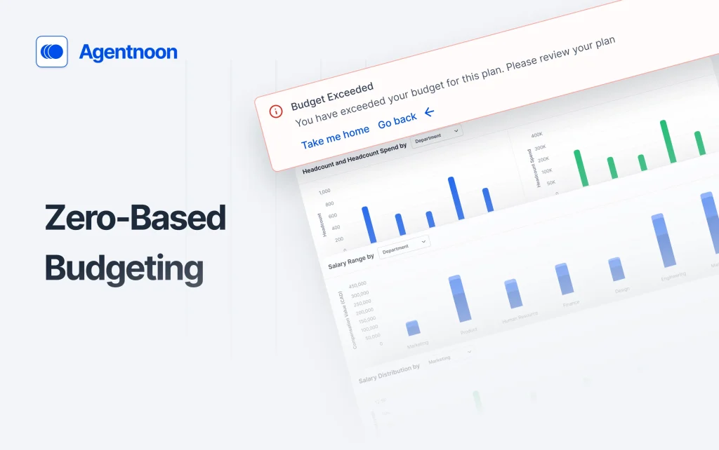 Zero-Based Budgeting (ZBB): Comprehensive Guide with Best Practices