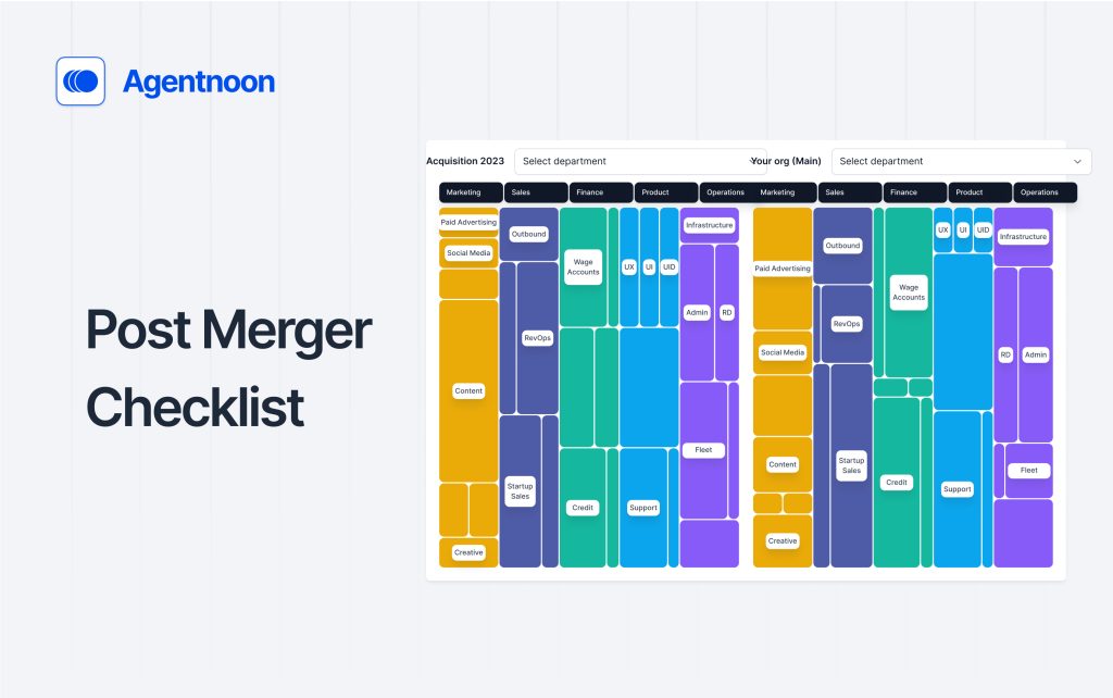 Post Merger Checklist