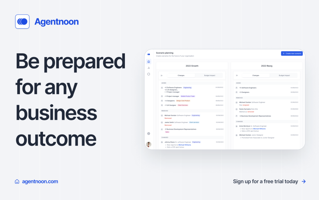 Prepared for any business outcome