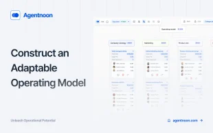 A Complete Guide to Operating Models: Strategies & Real-World Examples