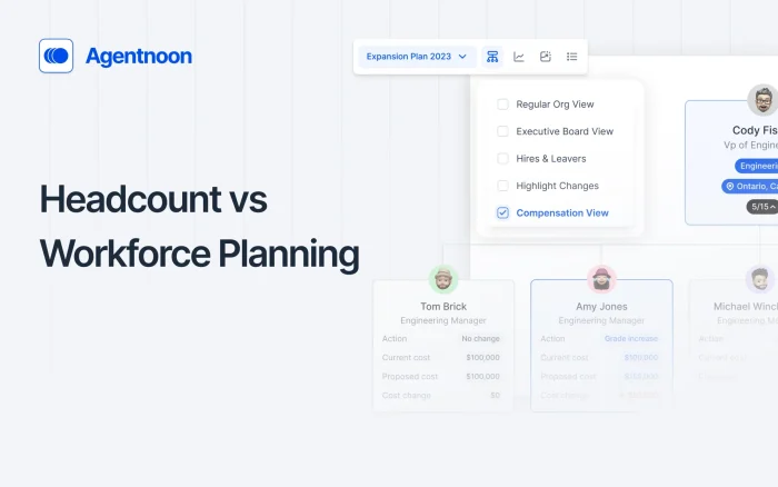 Ad 59 Headcount Planning vs Workforce