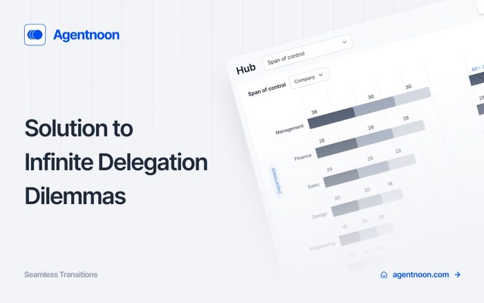 Infinite Delegation Dilemmas Infinite Delegation Dilemmas