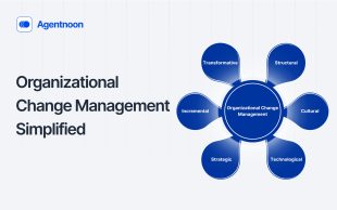 Organizational Change Management