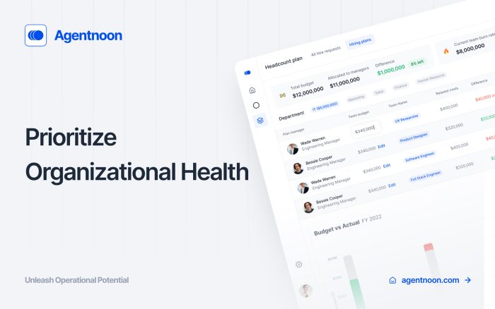 Prioritize Organizational Health Prioritize Organizational Health