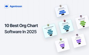 best org chart tool