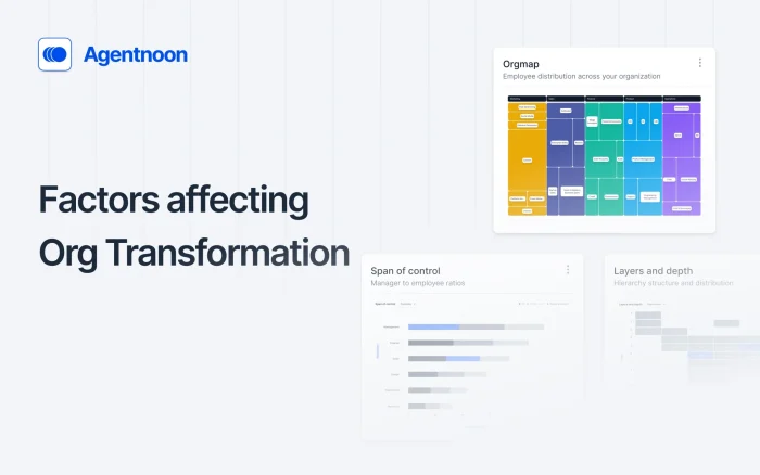 factors affecting org transformation factors affecting org transformation
