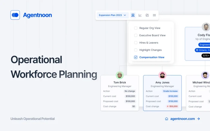 operational workforce planning operational workforce planning