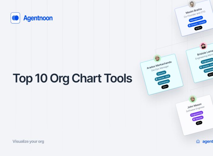 top 10 org chart tools